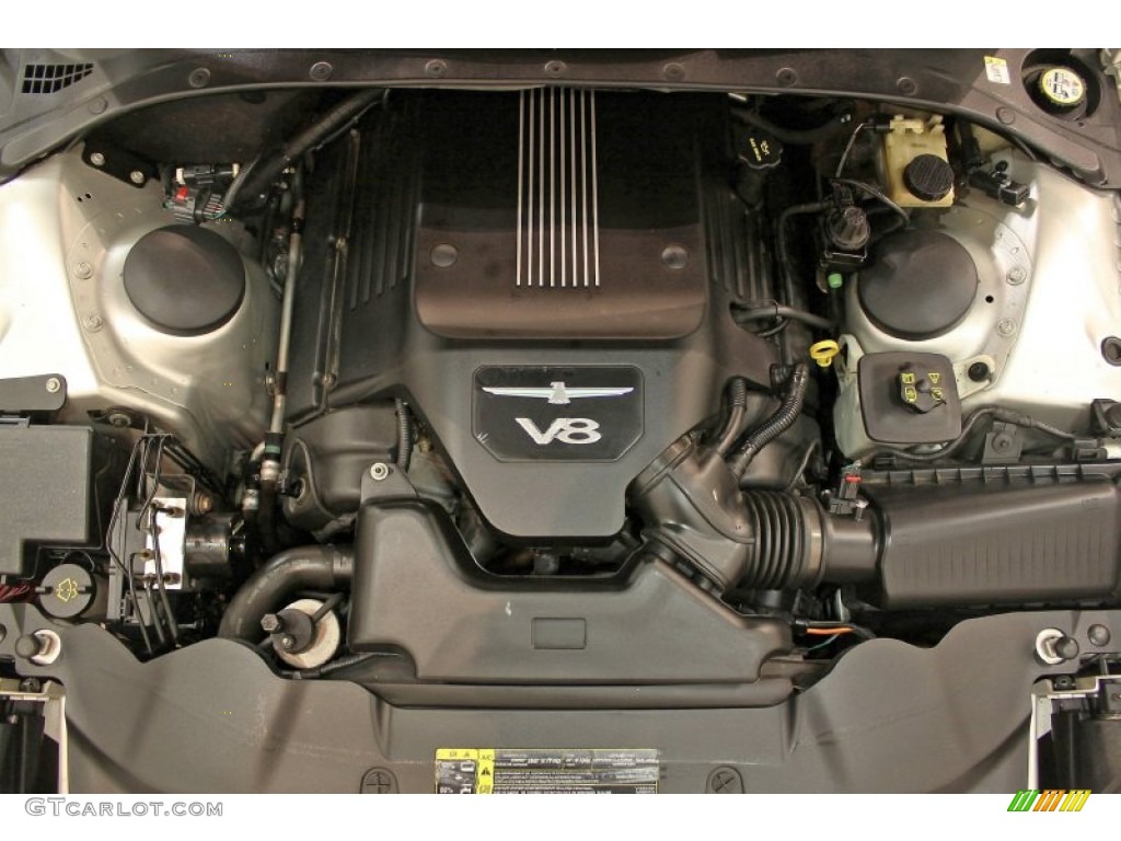 2004 Ford Thunderbird Premium Roadster 3.9 Liter DOHC 32-Valve V8 Engine Photo #63666418