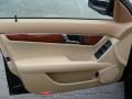 Black - C 300 4Matic Luxury Photo No. 8