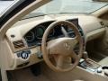 Black - C 300 4Matic Luxury Photo No. 9
