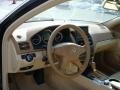 Black - C 300 4Matic Luxury Photo No. 9