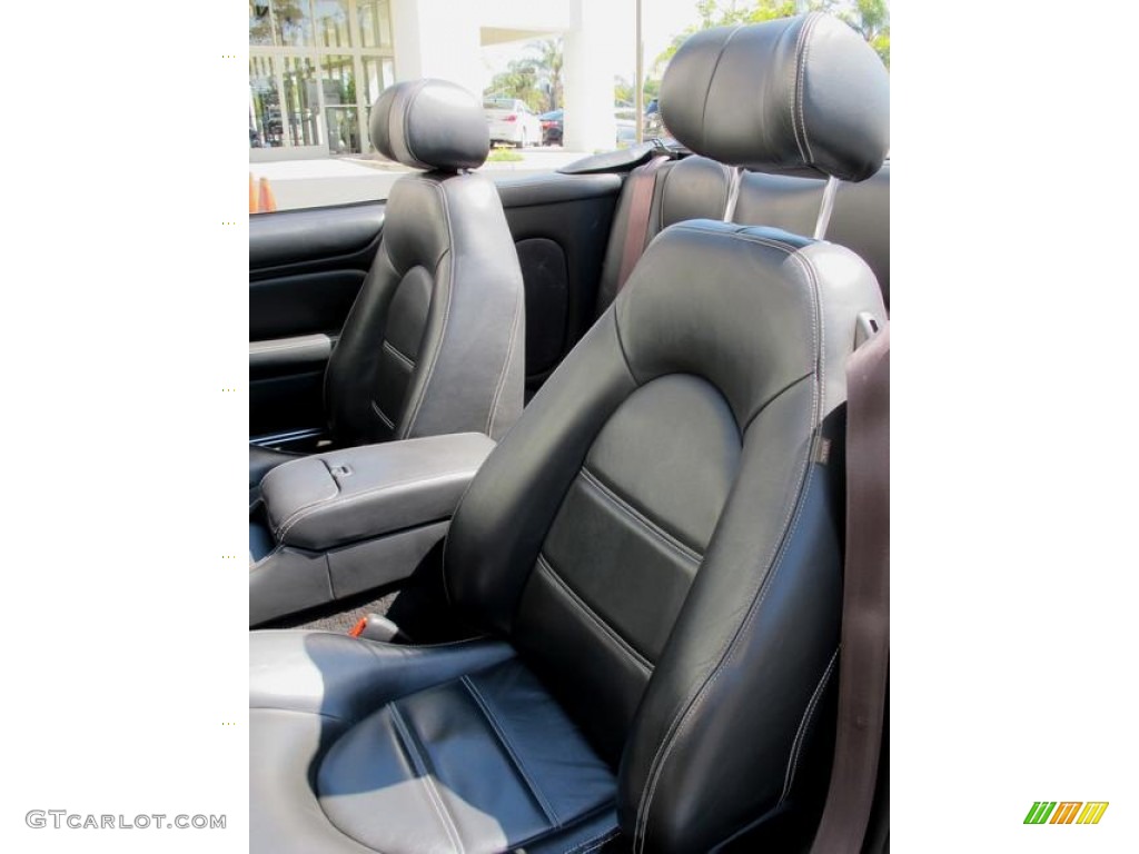 2006 XK XKR Convertible - Satin Silver Metallic / Charcoal photo #12