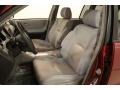 Sundown Red Pearl - Highlander V6 4WD Photo No. 6