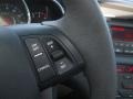 2011 Kia Optima EX Turbo Controls