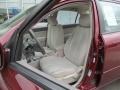 Dark Cherry Red - Sonata GLS Photo No. 13