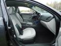 Platinum Graphite - Optima LX Photo No. 31
