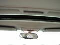 Medium Gray Metallic - Malibu Maxx LT Wagon Photo No. 36