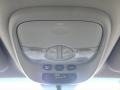 Ice Blue - Sorento EX Photo No. 23