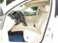 Candy White - Tiguan SE 4Motion Photo No. 3