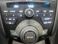 Grigio Metallic - ZDX AWD Technology Photo No. 32