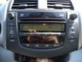 Everglade Metallic - RAV4 4WD Photo No. 19