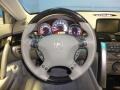 Silver Jade Metallic - RL 3.7 AWD Sedan Photo No. 17