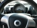 2008 Deep Black Smart fortwo passion cabriolet  photo #17