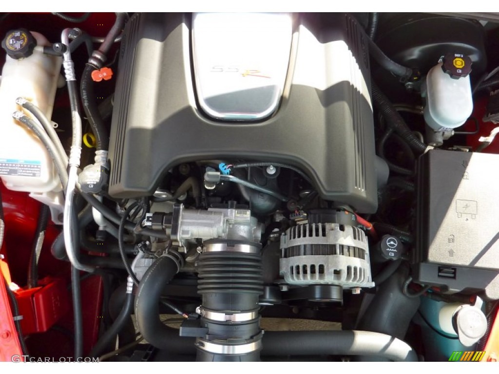 2004 Chevrolet SSR Standard SSR Model 5.3 Liter OHV 16-Valve V8 Engine Photo #63835281