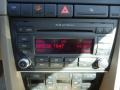 Ibis White - A4 2.0T quattro Cabriolet Photo No. 19