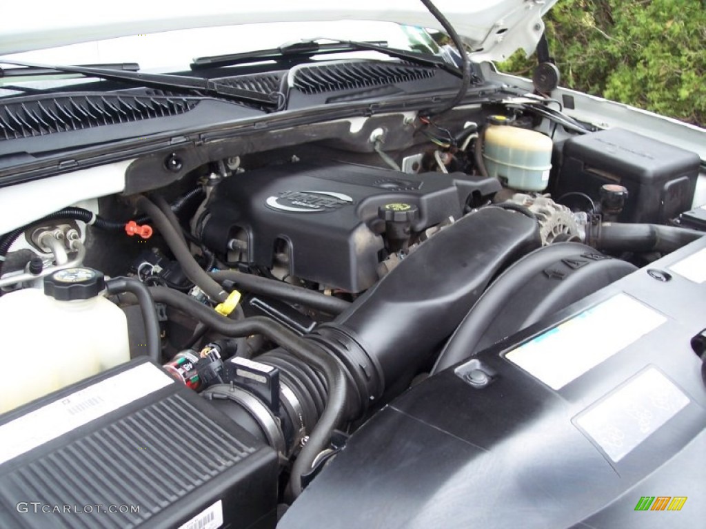 2002 Chevrolet Avalanche 2500 4WD 8.1 Liter OHV 16-Valve Vortec V8 Engine Photo #63866152