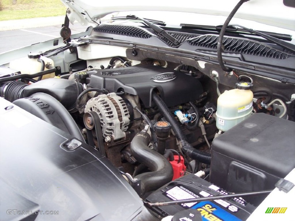 2002 Chevrolet Avalanche 2500 4WD 8.1 Liter OHV 16-Valve Vortec V8 Engine Photo #63866158