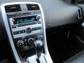Summit White - Equinox Sport AWD Photo No. 15