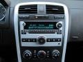 Summit White - Equinox Sport AWD Photo No. 16