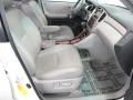 Super White - Highlander Hybrid Limited 4WD Photo No. 22