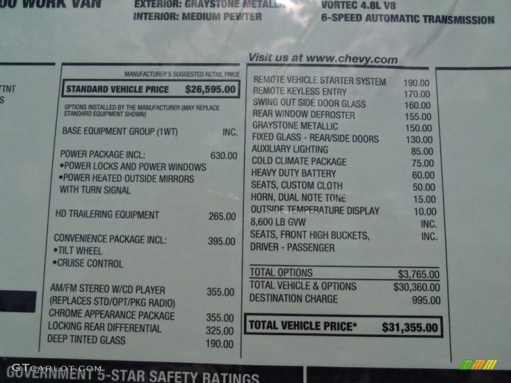 2012 Chevrolet Express 2500 Cargo Van Window Sticker Photos