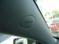 Ebony Black - Sorento LX Photo No. 37
