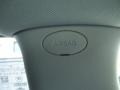 Ebony Black - Sorento LX Photo No. 38