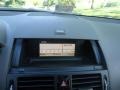 Black - C 300 4Matic Photo No. 17
