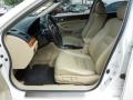 Premium White Pearl - TSX Sedan Photo No. 12