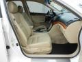 Premium White Pearl - TSX Sedan Photo No. 15
