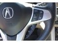 Polished Metal Metallic - RDX SH-AWD Technology Photo No. 6