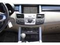 Polished Metal Metallic - RDX SH-AWD Technology Photo No. 8