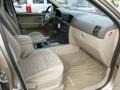 Sand Beige - Sorento LX 4x4 Photo No. 10