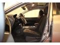Iridium Graphite - Rogue S AWD 360 Value Package Photo No. 10