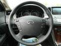 Platinum Graphite - M 35x AWD Sedan Photo No. 17