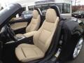 Black Sapphire Metallic - Z4 sDrive30i Roadster Photo No. 9
