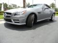 2012 Steel Grey Metallic Mercedes-Benz SLK 350 Roadster  photo #2