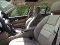 Black - C 250 Sport Photo No. 7