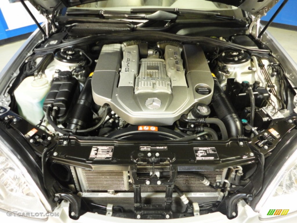 2005 Mercedes-Benz S 55 AMG Sedan 5.4 Liter AMG Supercharged SOHC 24-Valve V8 Engine Photo #64013412