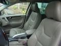 2003 White Volvo XC70 AWD  photo #20