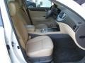 Satin White Pearl - Genesis 4.6 Sedan Photo No. 22