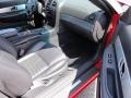 2002 Torch Red Ford Thunderbird Premium Roadster  photo #19
