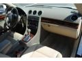 Ibis White - A4 2.0T quattro Cabriolet Photo No. 9
