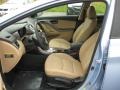 2012 Blue Sky Metallic Hyundai Elantra Limited  photo #14