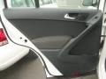 Candy White - Tiguan S 4Motion Photo No. 26
