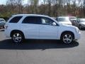 Summit White - Equinox Sport AWD Photo No. 7