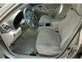 Desert Sand Metallic - Camry LE Photo No. 3