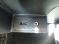 Tuxedo Black Metallic - Expedition King Ranch Photo No. 21