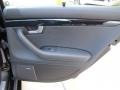 Door Panel of 2007 RS4 4.2 quattro Sedan