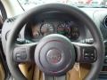 Mineral Gray Metallic - Compass Sport Photo No. 13