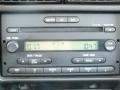 Dark Shadow Grey Metallic - Ranger Sport SuperCab Photo No. 34